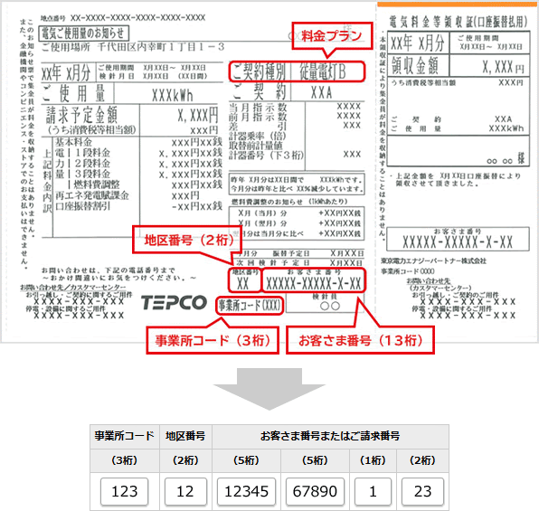 東京電力エナジーパートナー 請求書 住所変更