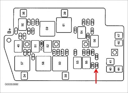 2003 Buick Rendezvous Fuse Box Diagram - Wiring Site Resource