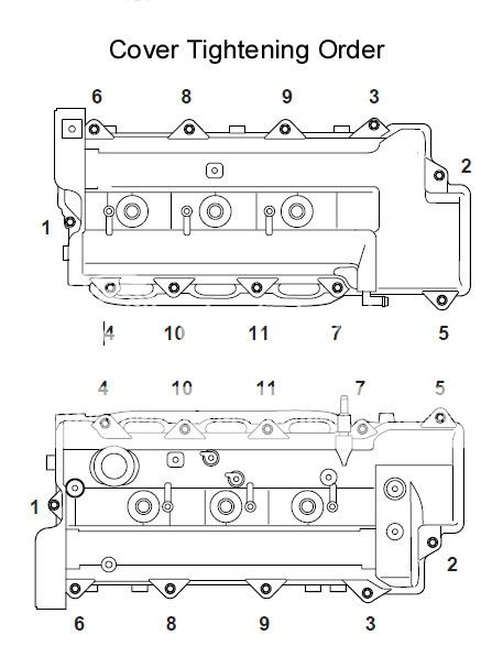 2006 Kia Sportage V6 Firing Order - KIA Sportage Review