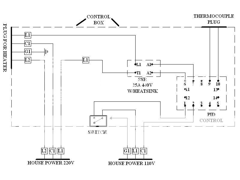 New Celebrity Wallpapers  110v Plug Wiring Diagram