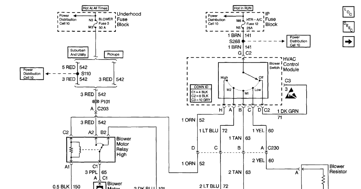 Gm Blower Motor Wiring Diagram ORIFUNCOSMETICS