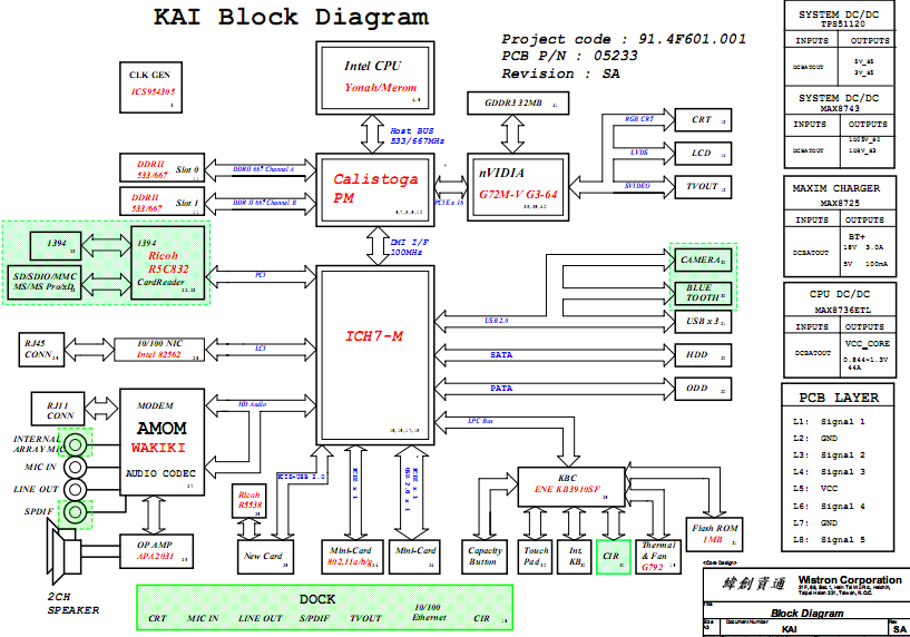 Desktop Motherboard Schematic Diagram Website