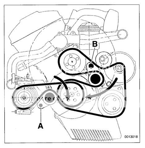 35 1999 Bmw 323i Parts Diagram - Wiring Diagram Database