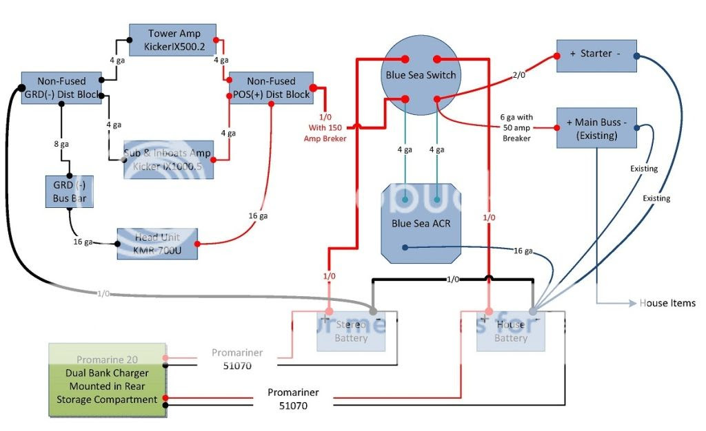 Nautic Star Boat Wiring Diagram