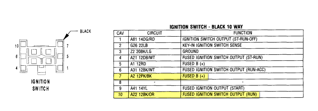 1997 Dodge Intrepid Fuse Box Diagram