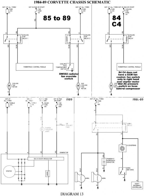 Automotive 1984 Corvette Cooling Fan Wiring Diagram - Wiring Diagram Schema