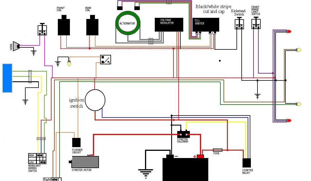 Yamaha Virago Starter Wiring - Wiring Diagram Schemas