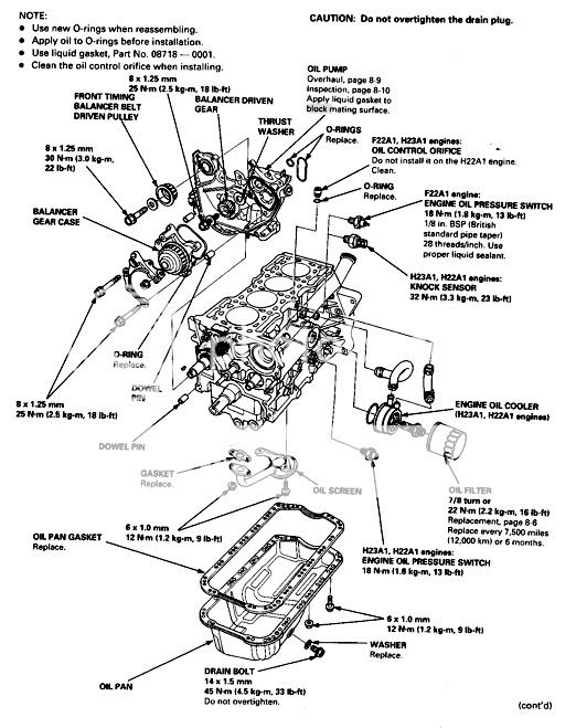 Prelude Fuse Diagram - Wiring Diagram