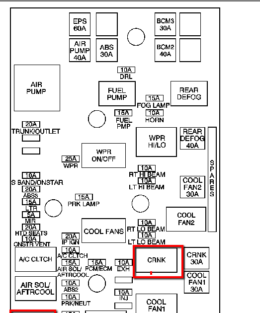 Wiring Diagram For 2005 Chevy Cobalt - Chevy Diagram