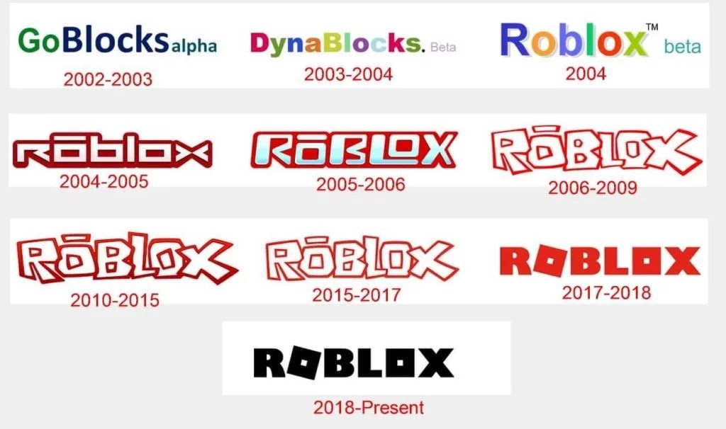 Roblox Logo Sign - Roblox Logo And The Company S History Logomyway