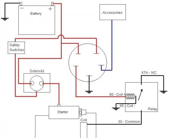 John Deere 2010 Ignition Switch Wiring Diagram Wiring Diagram