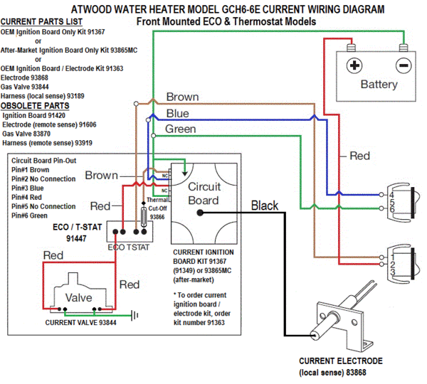 29 Atwood Water Heater Wiring Diagram