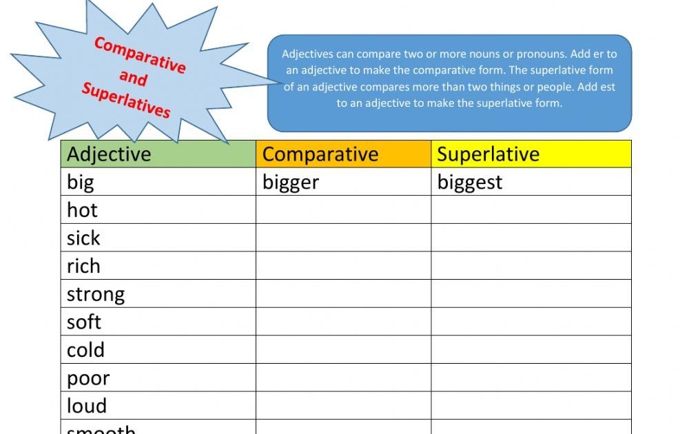 comparatives-and-superlatives-espa-ol-ele-hojas-de-trabajo-pdf-doc