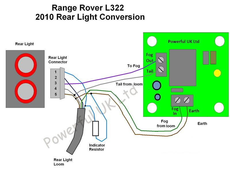 Wiring Diagram For 1998 Saturn - All of Wiring Diagram