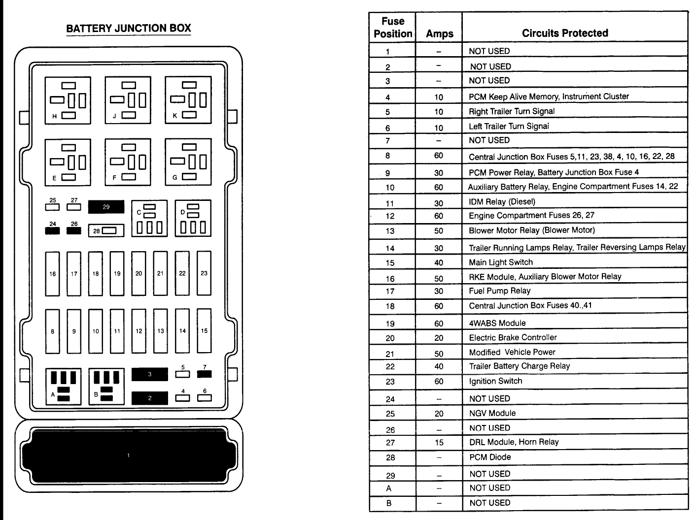 Mitsubishi L200 Fuse Box Layout - Wiring Diagram Schemas