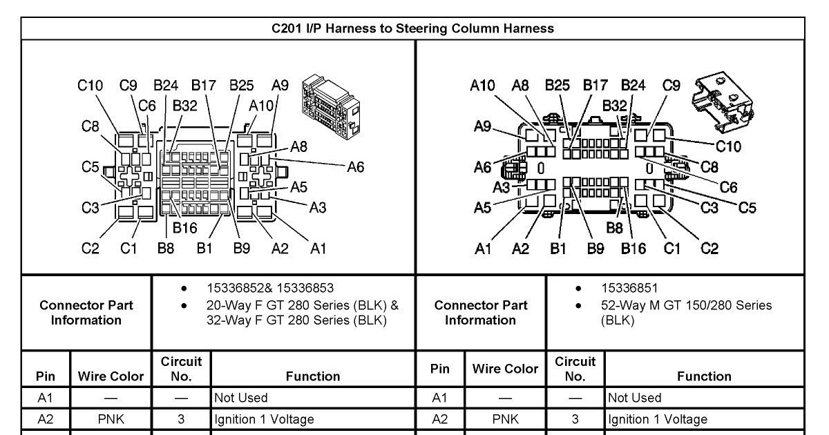 47 2005 Chevy Trailblazer Radio Wiring Diagram - Wiring Diagram Source