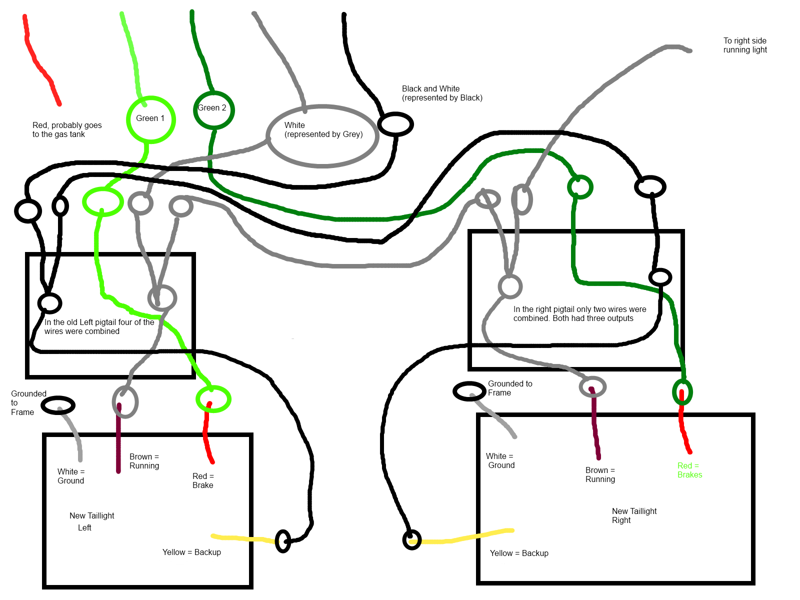 Cj7 Tail Light Wiring Diagram - Wiring Diagram