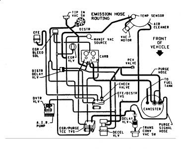 S10 4x4 Vacuum Diagram - Wiring Diagram