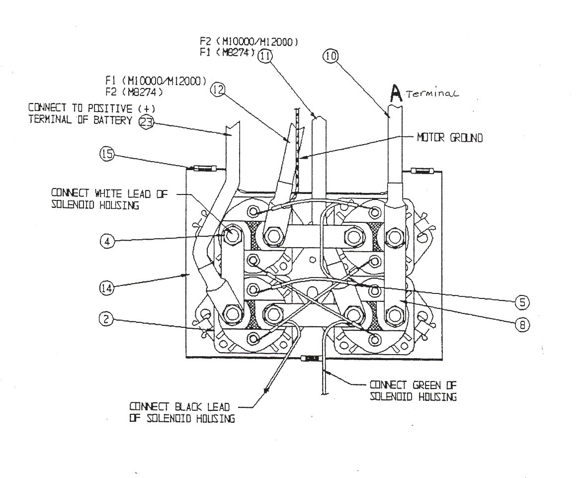 30 Top For Badland 5000 Lb Winch Wiring Diagram Stephan Fuchs