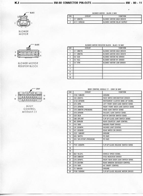 2006 Jeep Liberty Wiring Diagram - Wiring Diagram Schemas