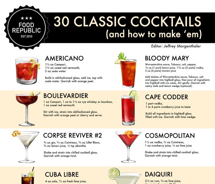 Cocktails_700px…