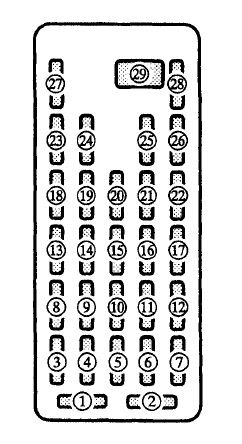 Fuse Panel 2000 Lincoln Town Car Fuse Box Diagram - madcomics