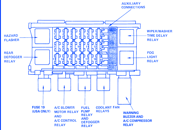 1970 Pontiac Gto Fuse Box - Wiring Diagram Schemas