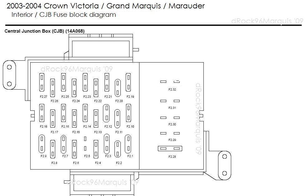 Crown Vic Fuse Box Diagram - Wiring Diagrams