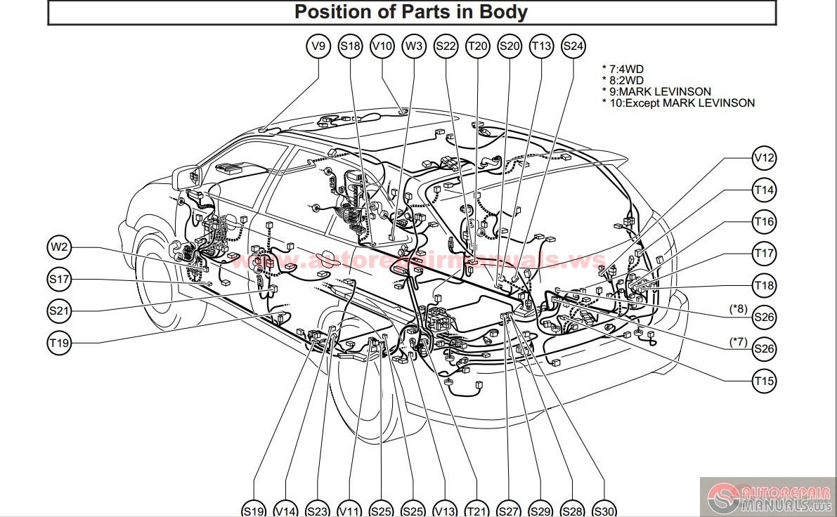 Wiring Diagram 2006 Lexu Rx 400h - Wiring Diagram Library