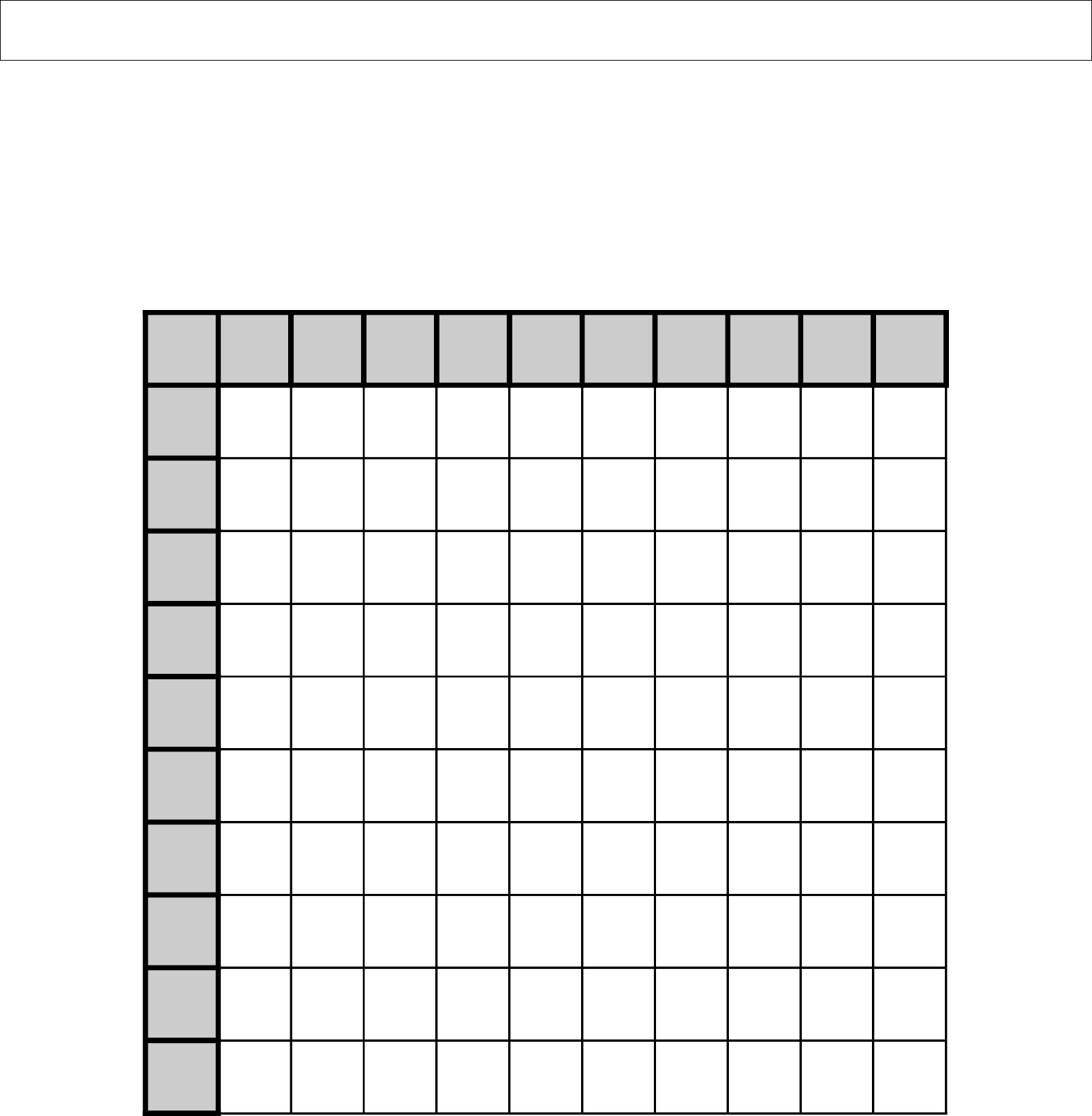 12x12 Multiplication Chart Template Download Printable Pdf 