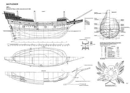 Woodworking Plan: rc model boat plans free