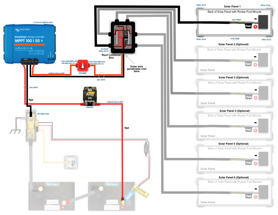 Victron Quattro Wiring Diagram - Circuit Diagram Images