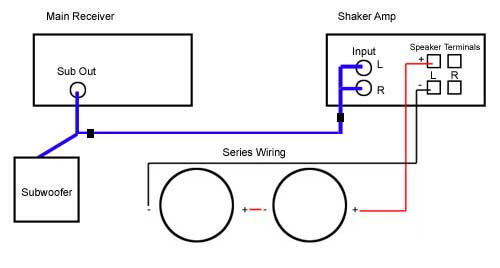 Home Theater Subwoofer Wiring Diagram from lh3.googleusercontent.com