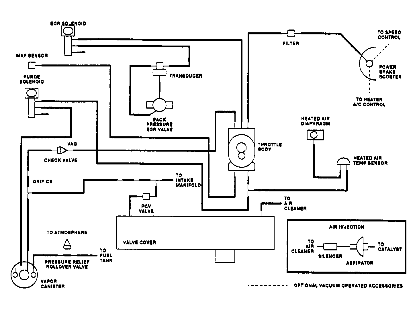 2002 Dodge Dakota Evap System Diagram - Free Diagram For Student