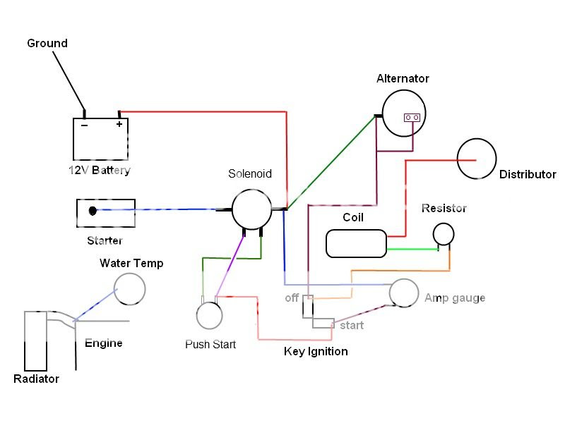 Ferguson Tractor Wiring Diagram