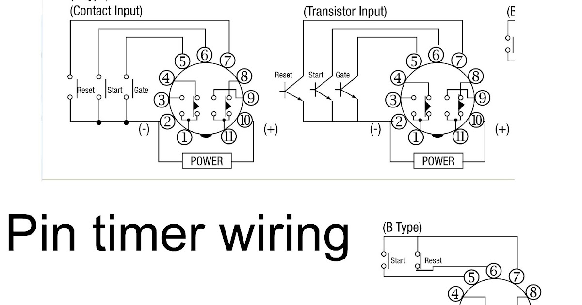 60 Best Of Time Delay Relay Wiring Diagram