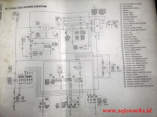 Wiring Diagram Kunci Kontak Rx King