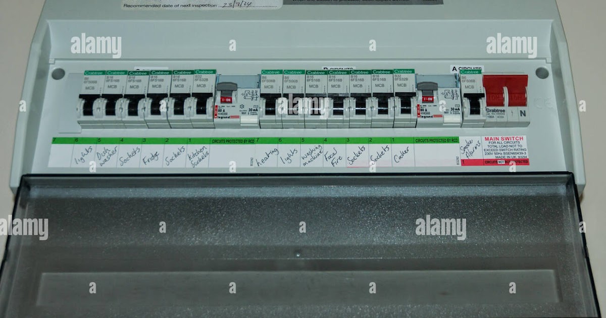 Fuse Box Electricity - Wiring Diagram