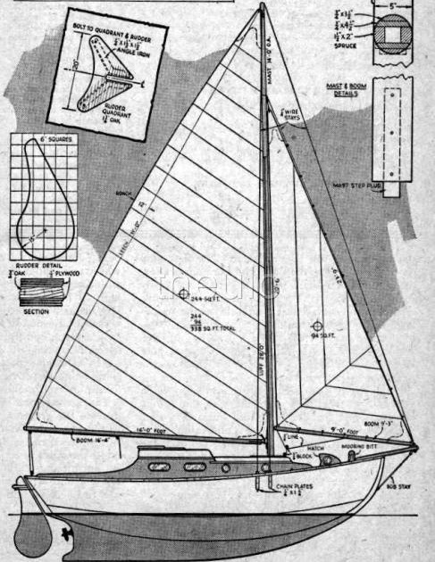 More Small trimaran boat plans Corzena