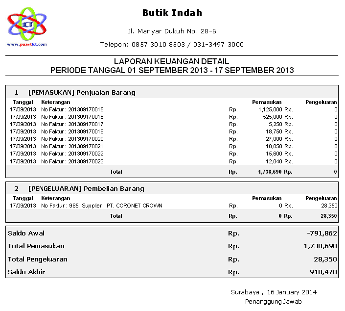 Contoh Kata Pengantar Organisasi - Cable Tos