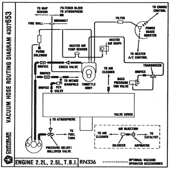 A Wiring Diagram For 1986 Lebaron