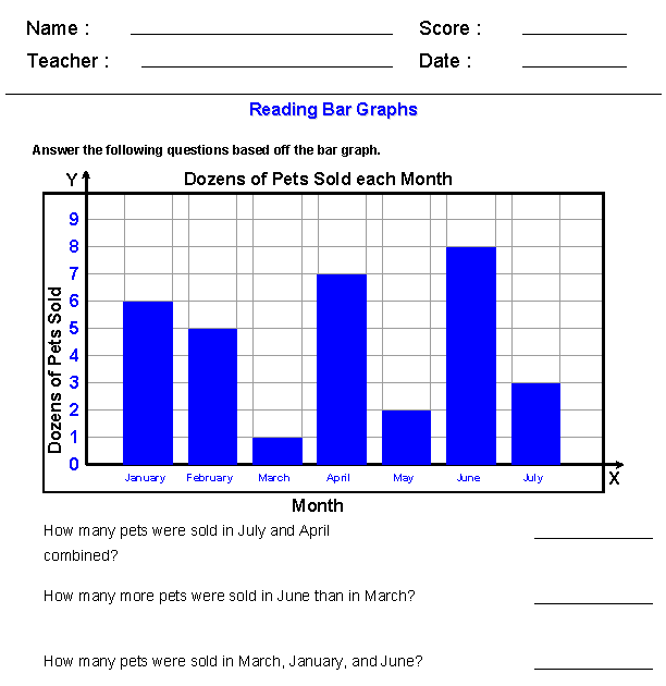 graphing-and-interpreting-data-worksheet-biology-answers