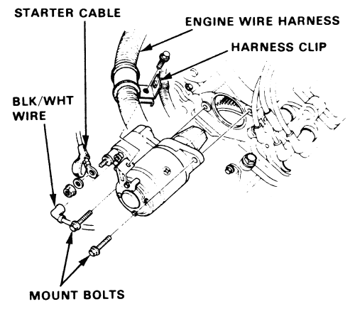 Honda Crx Starter Wiring Diagram - diagram wiring power amp