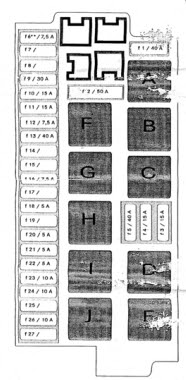 Cl500 Fuse Box Diagram