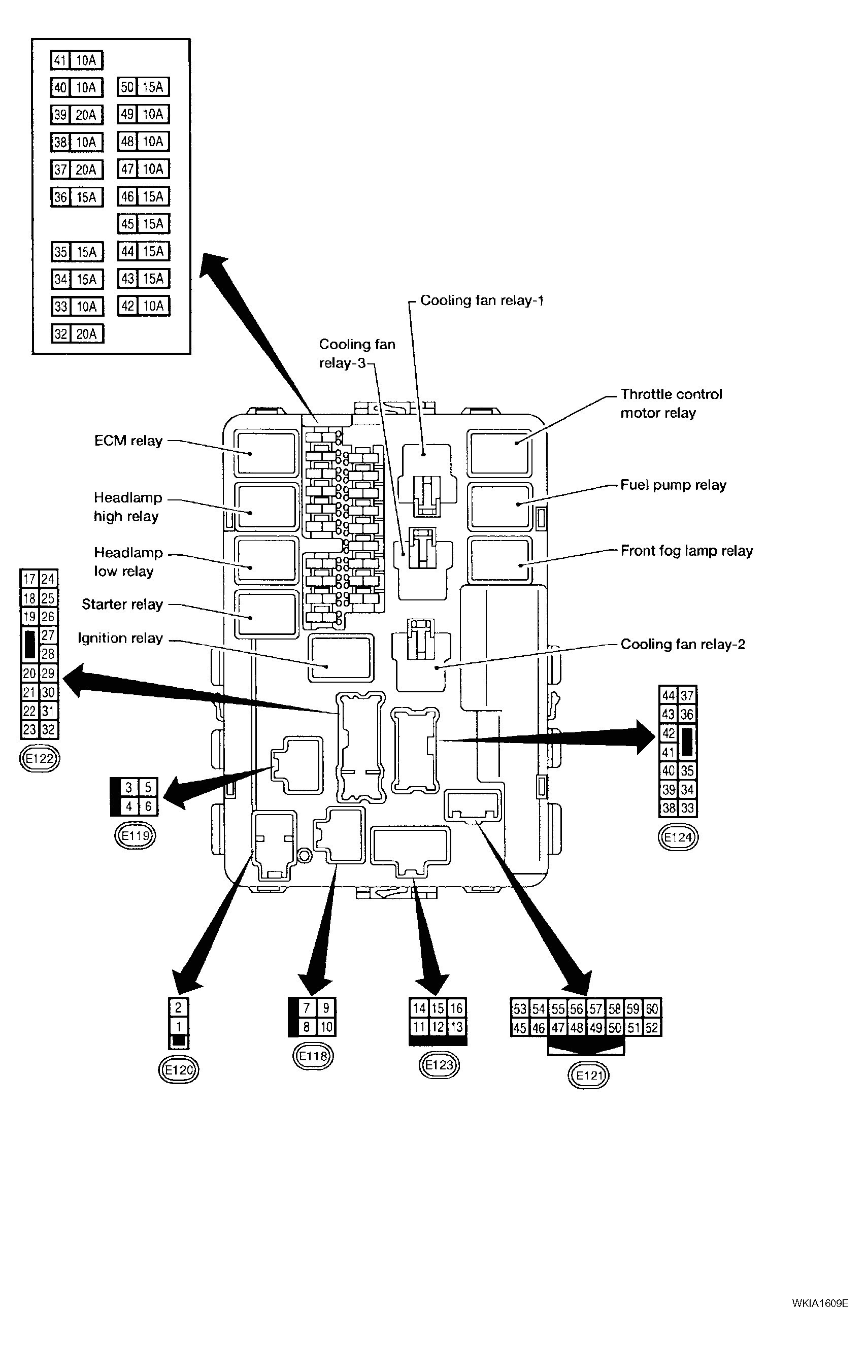 Diagram In Pictures Database  Nissan Rogue 2017 User