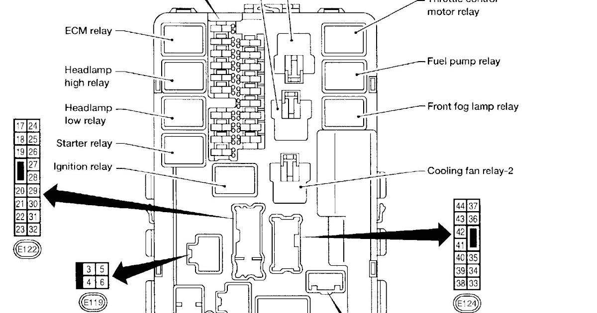 2012 Nissan Armada Fuse Box Diagram : 2012 Nissan Armada Fuse Box