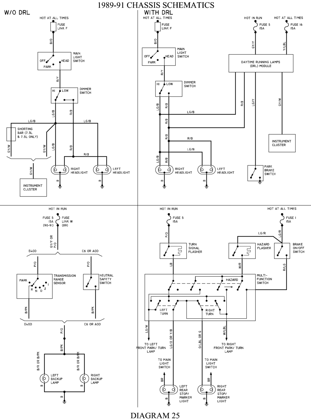 29 1989 Chevy C1500 Wiring Diagram