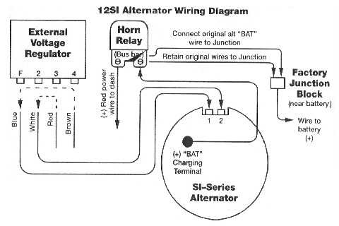 Diagram Denso Alternator