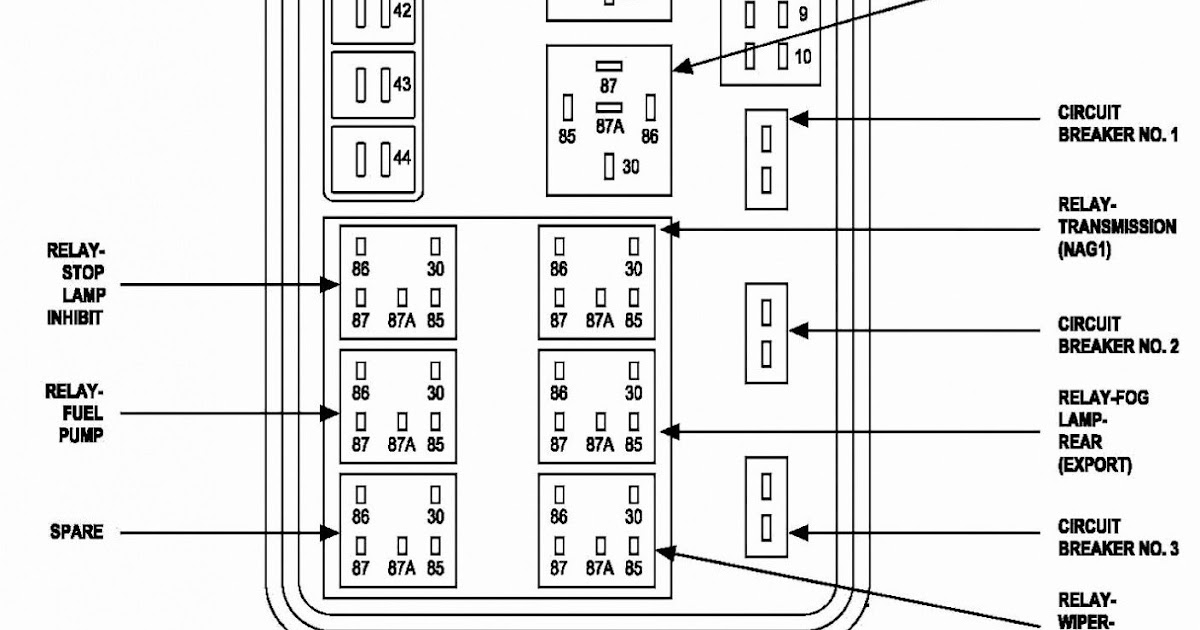 2008 Dodge Ram 1500 Fuse Box Location | schematic and wiring diagram