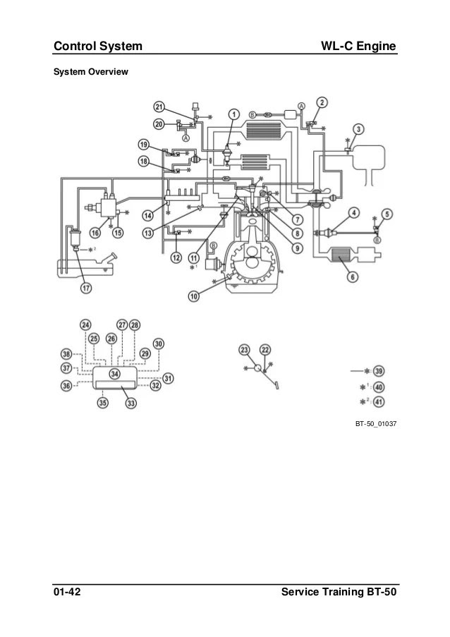 Wl Wiring Diagram - Wiring Diagram Library